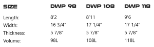 Screenshot 2025-07-04 at 12-17-05 Downwind Performance FG 98L Board Armstrong Foil Boards – Armstrong Foils.png