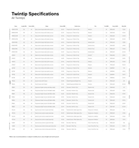 North 2026 Twintip Specification.webp