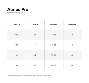 North Atmos Pro 2026 3.webp