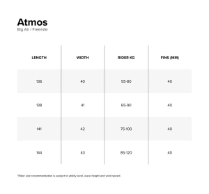 North Atmos 2026 3.webp