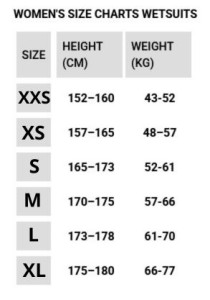 woman hurley wetsuit size chart