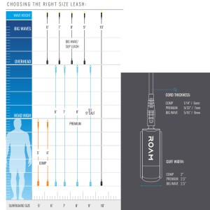 ROAM Surfboard Leash Premium 8.0 244cm 7mm Blue4.jpg