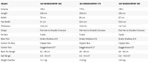 tabelka go windsurfer 26.png