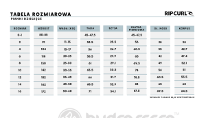 Tabela piani rip curl junior.png