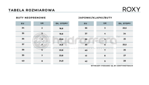 tabela roxy wmn japonki.png