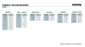 tabela rozmiarowa kaski.png