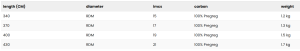 sx10team.png