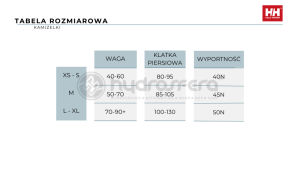 KAMIZELKI HELLY HANSEN