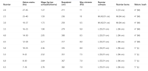 Wing Duotone 2026 Unit Green.png