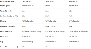 Bom Duotone Silver Mega Slim