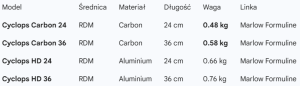 cyclop.png