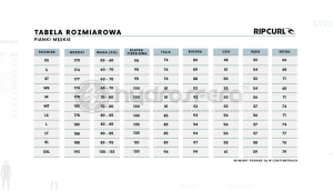 PIANKI MESKIE RIP CURL