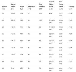 Wing Duotone 2025 Unit SLS Pink