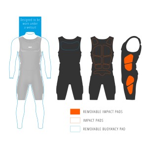 3. BIG WAVE SHORT JOHN.jpg