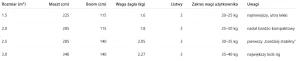 Pednik-Nautix-Monofilm-Rig-ALU (1).webp