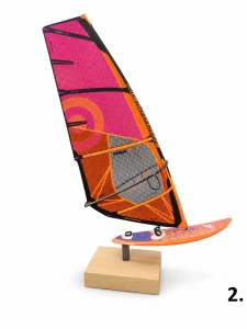 Model 2
