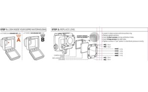 Akcesoria Gopro 2020 Hero3 Len Replacement Kit