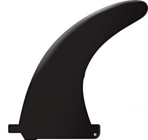 Statecznik Starboard 2021 ZEN FIN Usbox