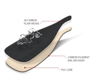 Wiosło Starboard 2023 Lima CARBON 3 Carbon S35