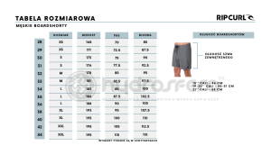Boardshorty Rip Curl 2021 Mirage Retro J Bk