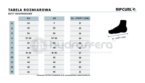 Buty Neo Rip Curl 2022 Flashbomb 5 RT Bk