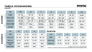 Trapez Mystic 2024 Star Waist Night Blue