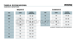 Kamizelka Mystic 2023 Juice Wake FZ Dk Grey