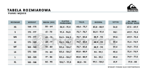 Pianka Quiksilver 2023 Everyday Shorty 2 CZ Kvd