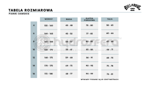 Pianka Billabong 2023 Furnace Comp 5/4 Cz Mt
