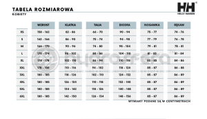 Koszulka Helly Hansen 2023 W Logo Terracotta