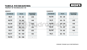 Trapez ION 2023 Wind Waist Icon Curv Bk