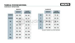 Kamizelka ION 2024 Booster 50N FZ unisex Bk