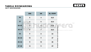 Buty Neo ION 2023 Plasma 0.5 Bk