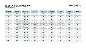 Pianka ION 2022 Element 2/2 Shortarm FZ Olv/Wt