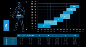 Docieplacz WIP 2022 Protect Top Black