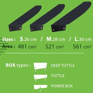Statecznik Select  Delta Max PowerBox