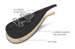 Wiosło Starboard 2024 Enduro CARBON 2 Carbo S35