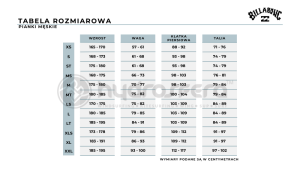 Pianka Billabong 2024 Absolute 2 Long John Blk