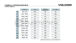 Pianka Volcom 2024 2/2mm Fz S/S Fullsuit Bk