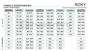Pianka Roxy 2024 Swell Series 5/4/3 G Fz Kvj6