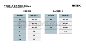 Kamizelka Mystic 2024 Downwinder Floatation BkR