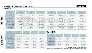 Trapez Mystic 2024 Stealth Light Black/Grey