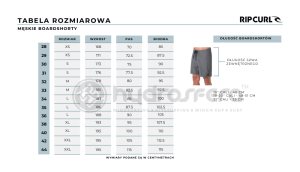 Boardshorty Rip Curl 2024 Mirage Core DkOlv