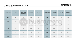 Sukienka Rip Curl 2024 Premium Surf Long Byl