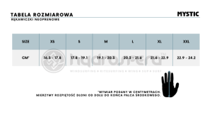 Rekawiczki-Mystic-2024-Ease-2mm-5Finger-Bk.png