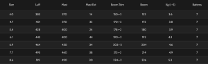 Screenshot 2025-01-17 at 09-57-57 AC-0 NO CAM RACE 025 - POINT-7.png