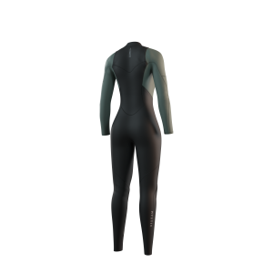 Star Fullsuit 53mm DFzip Women 2.png