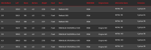 Screenshot 2023-11-23 at 12-32-49 REDBACK Severne - Gear for the revolution.png