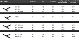 UCS - Pro 180 HAR.jpg