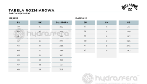 JAPONKI KLAPKI BILLABONG(1).png